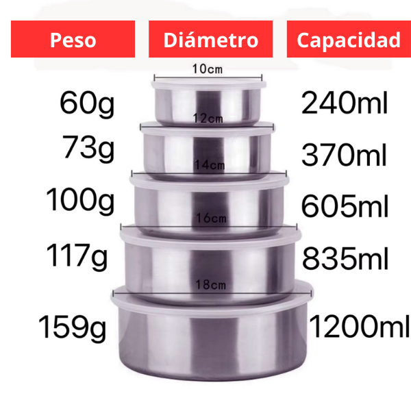 JUEGO DE TAPER INOXIDABLE 5 EN 1